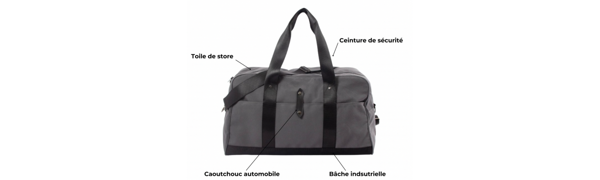 description du sac